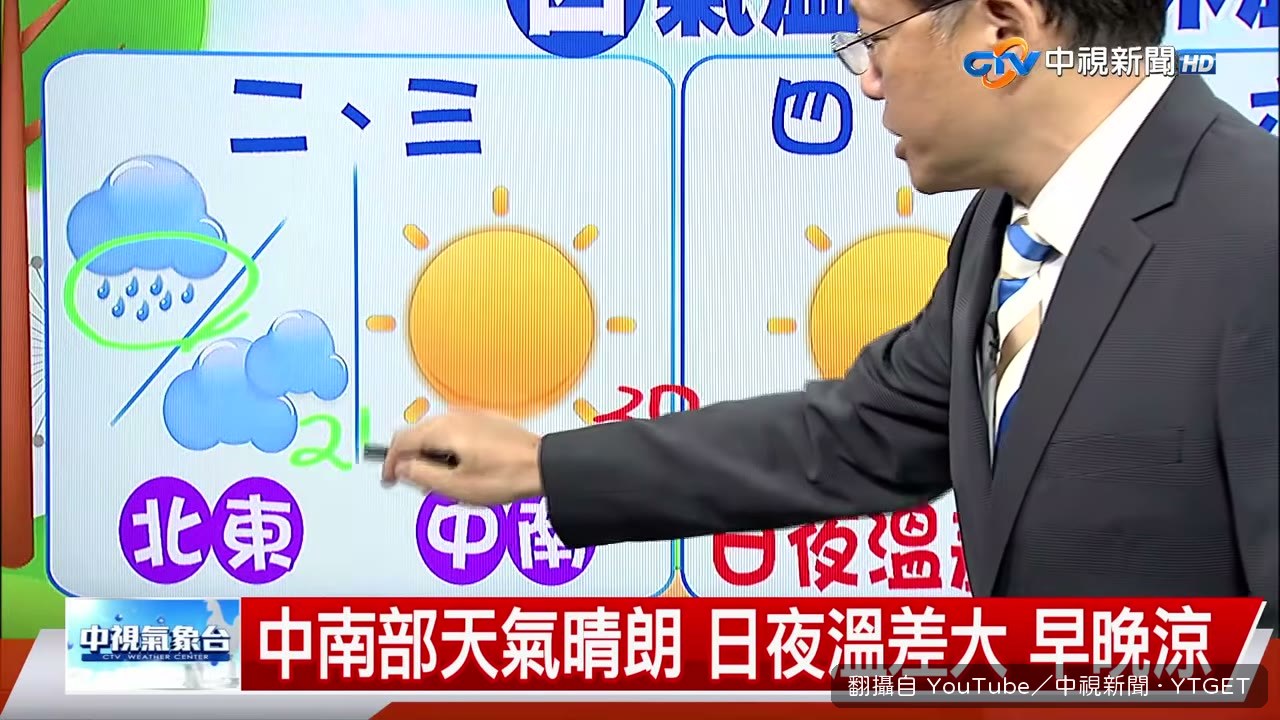 北部夜晚降到21度
