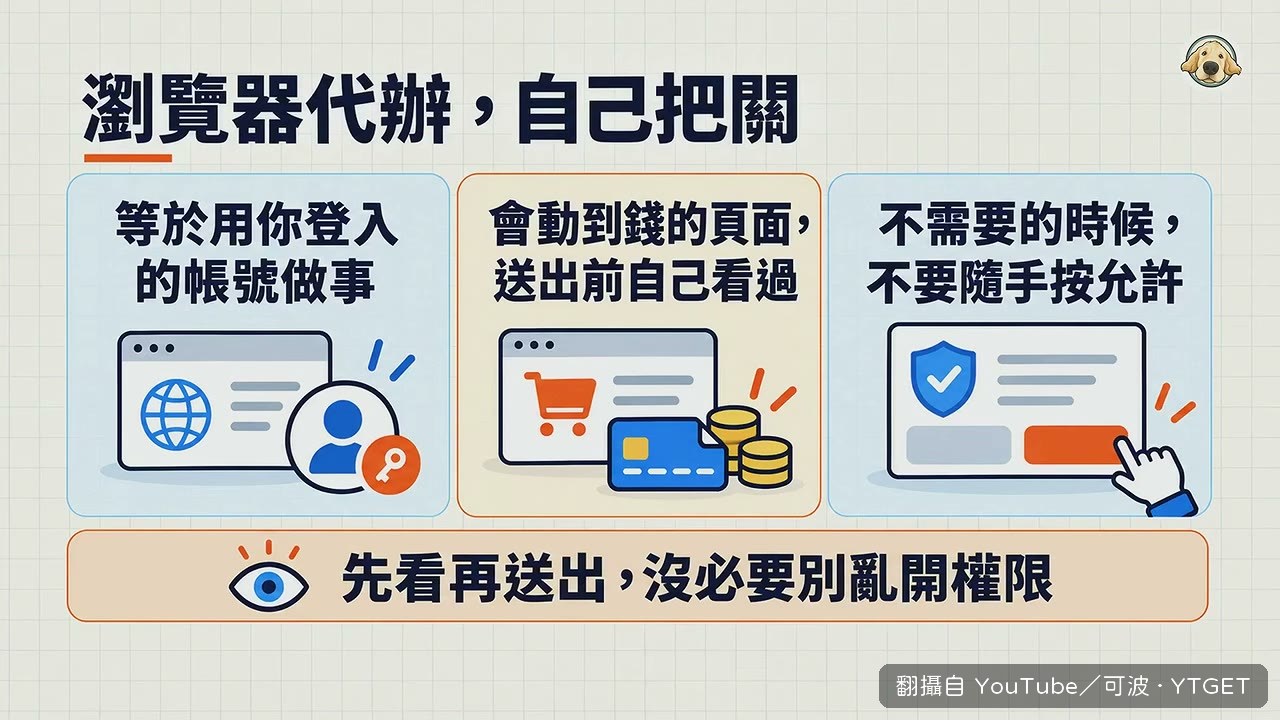 鎖定對話要輸入 PIN 碼才打得開