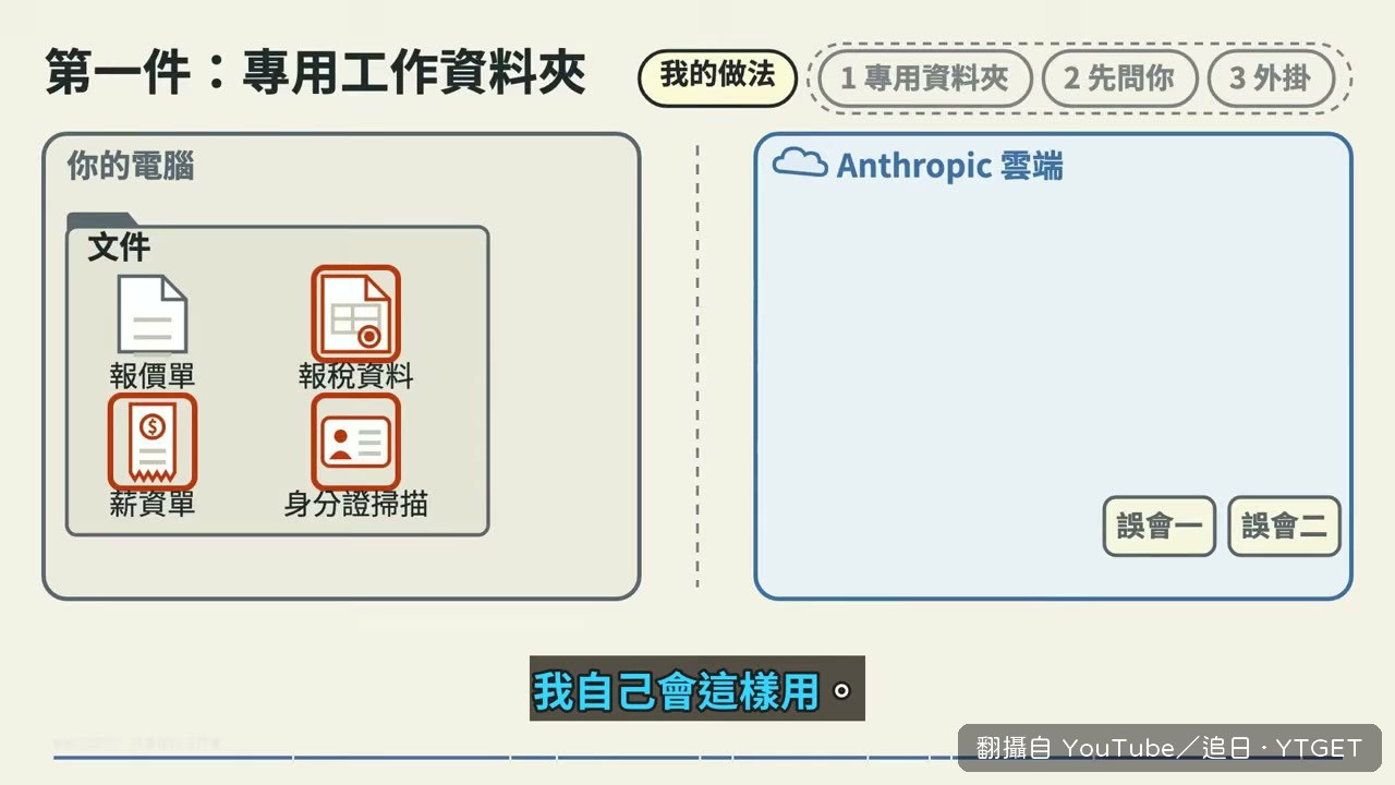 開一個專用工作資料夾只放這次要用的檔案
