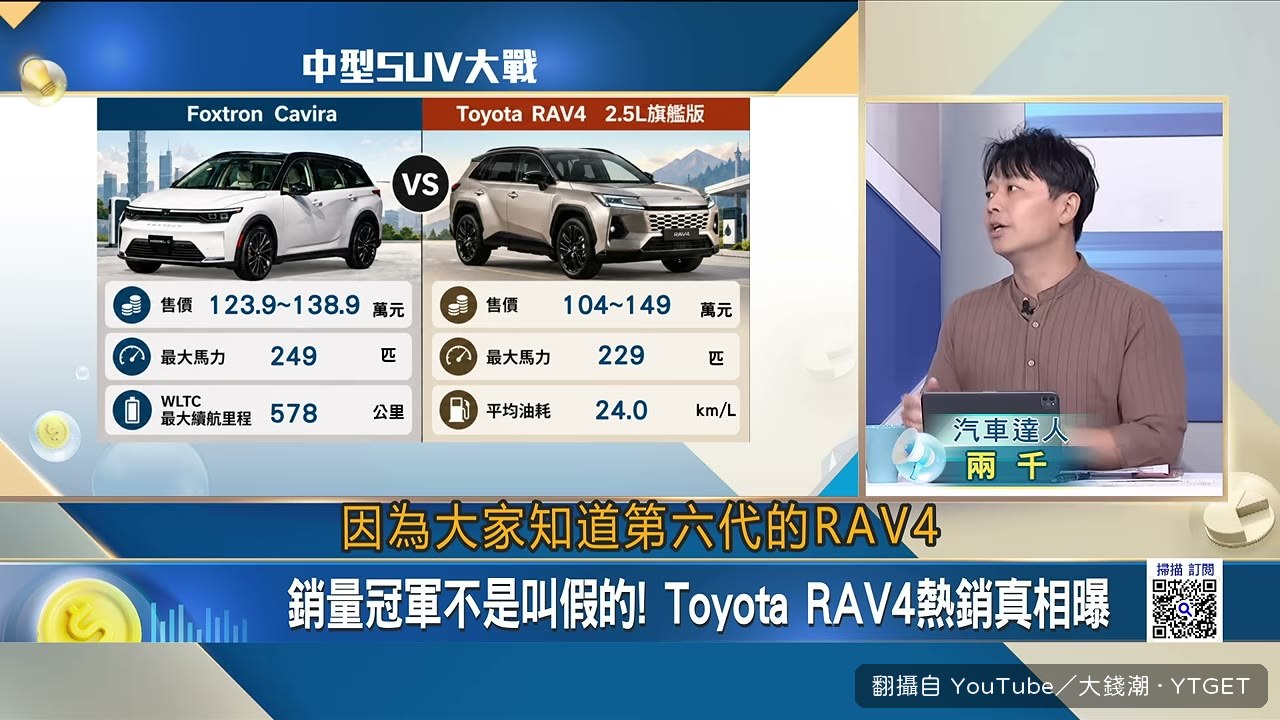 RAV4第六代全車系改成油電