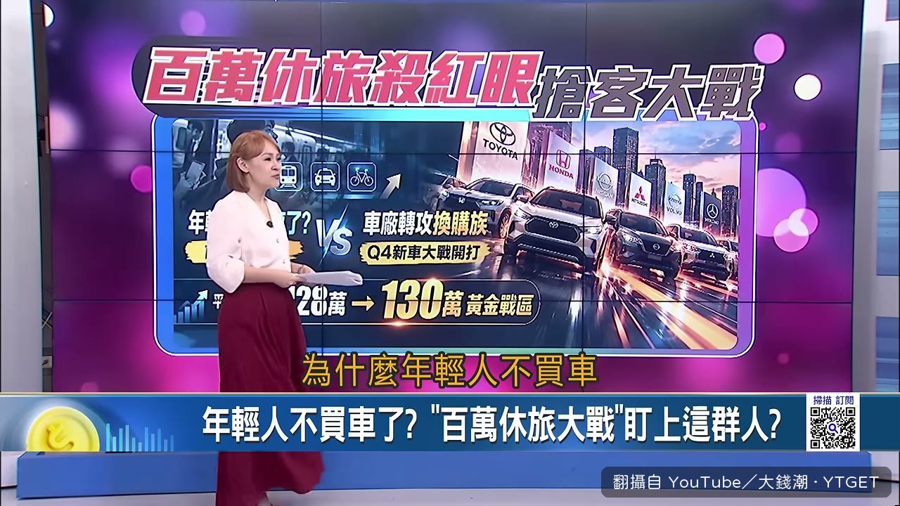 兩千解釋年輕人購車需求為什麼降溫