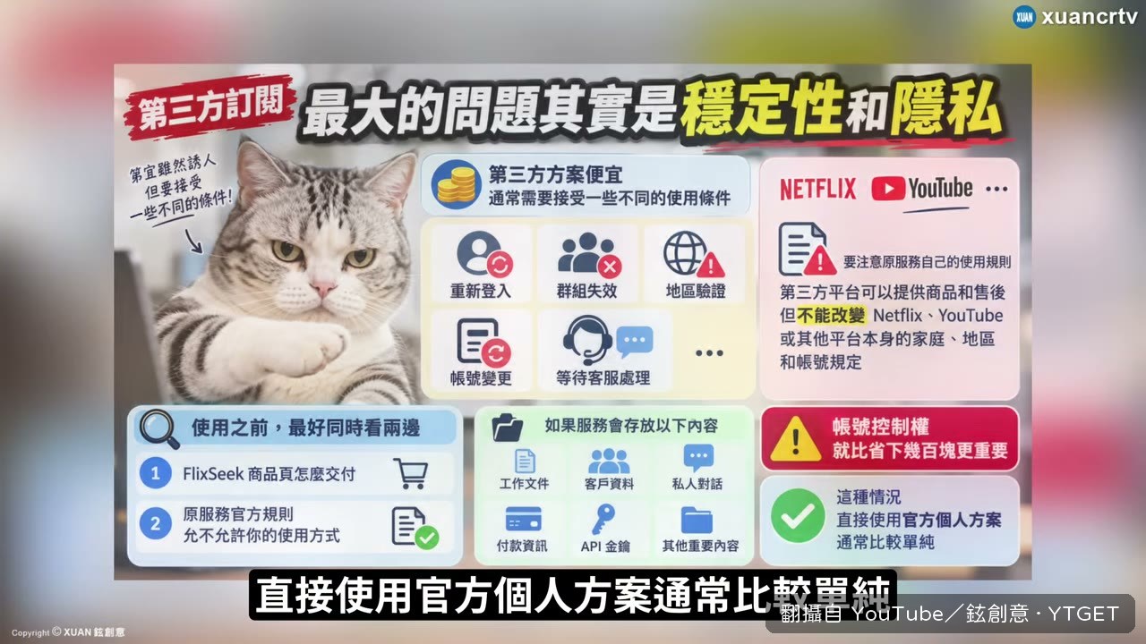 鉉創意整理適合和不適合的情況