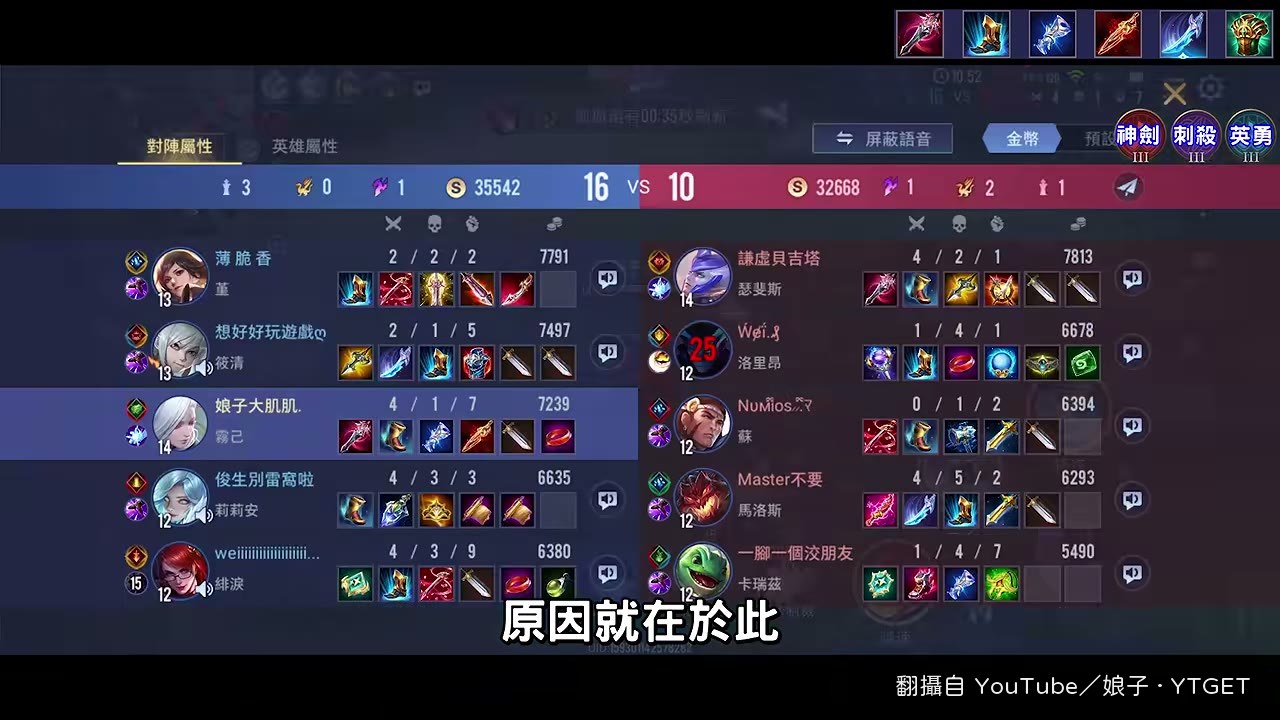 護盾吃雙防，物魔各一件效益最大