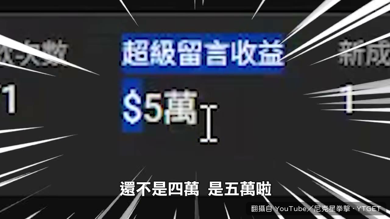 後台收益分析顯示五萬多