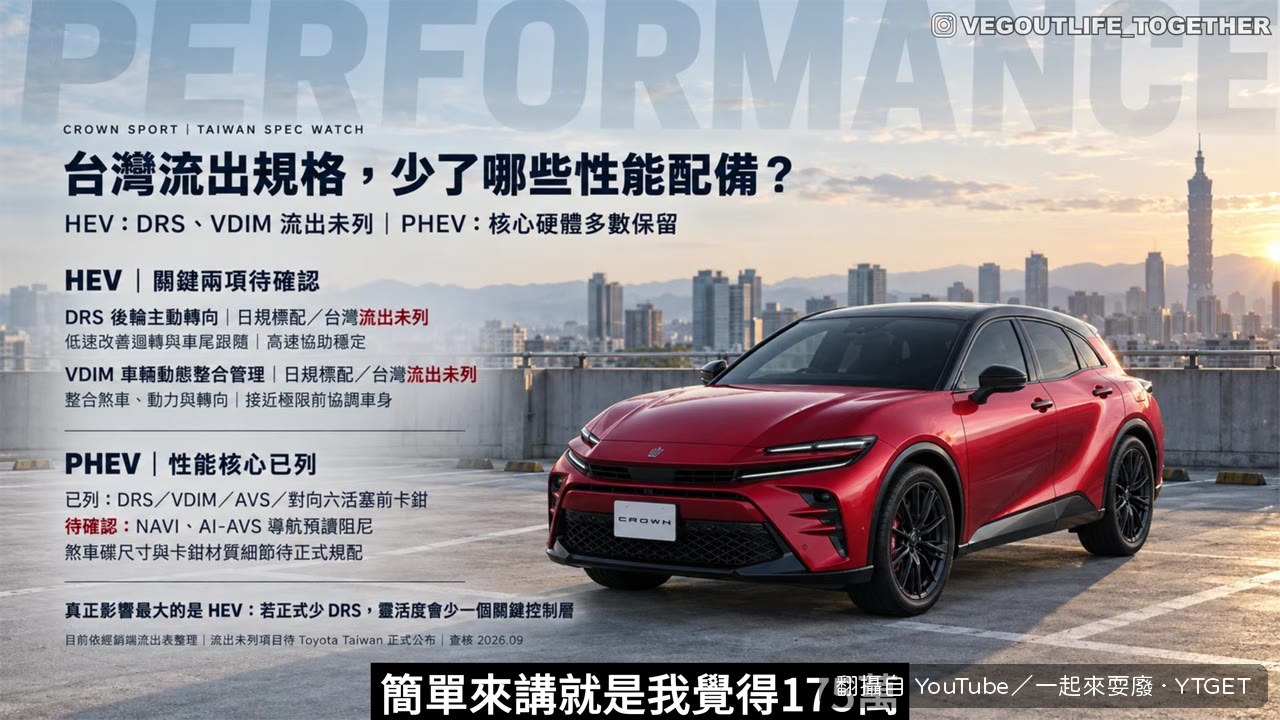 175 萬買 CROWN SPORT Look 加浪漫內裝