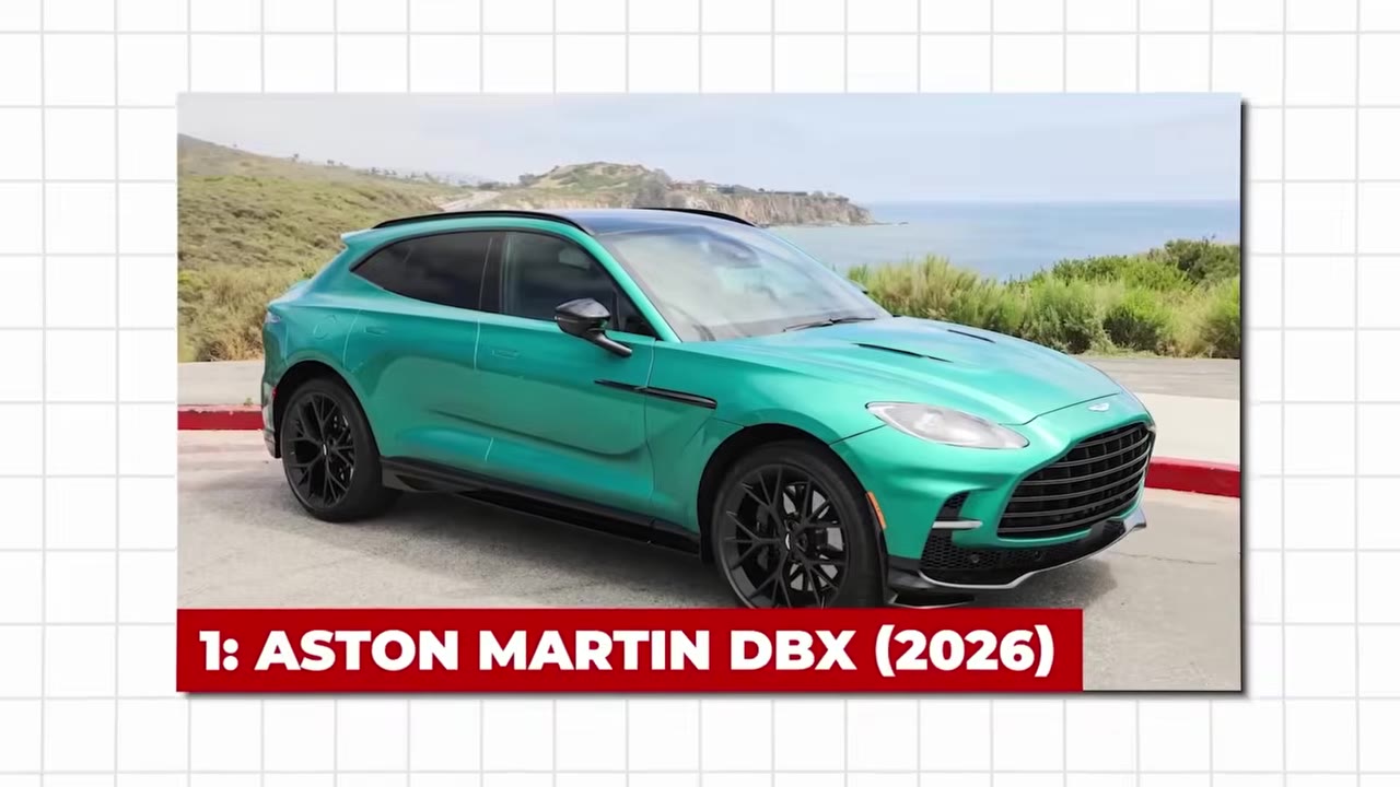 Aston Martin DBX庫存493天