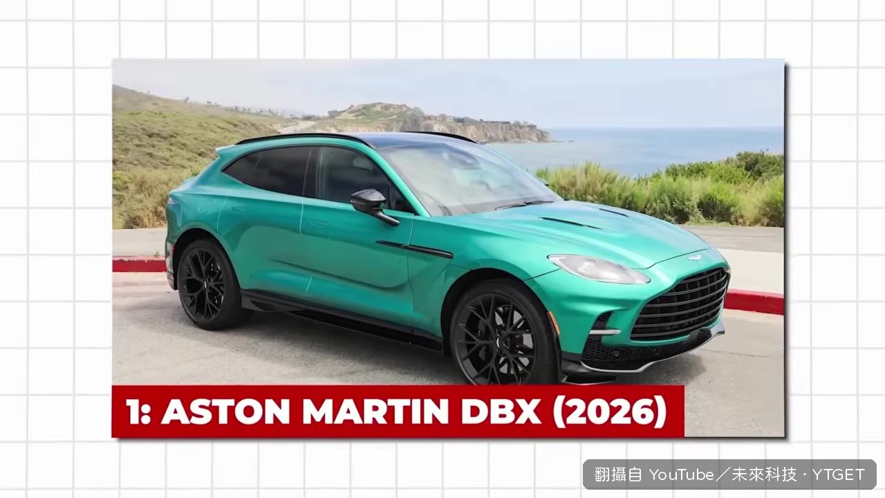 Aston Martin DBX庫存493天