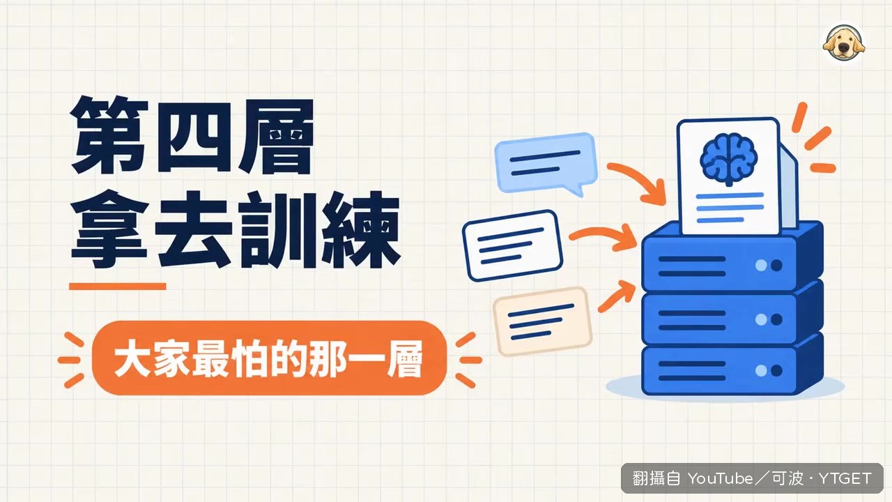 對話拿去訓練前會先移除個資