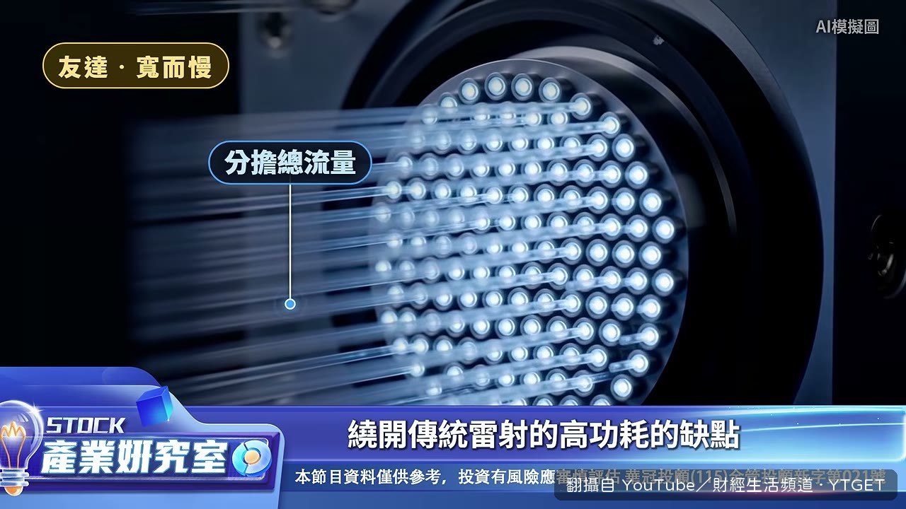 微軟提出的多通道研究報告