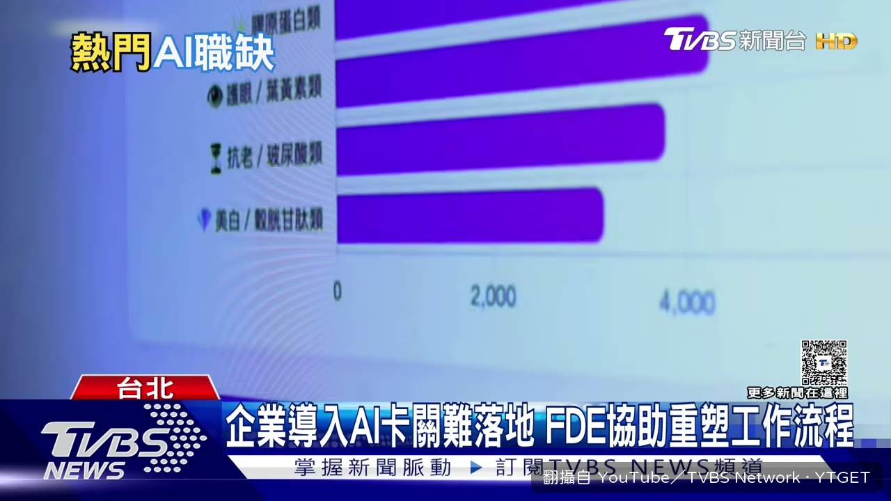 金融背景的 Joe 說自己完全沒工程底子