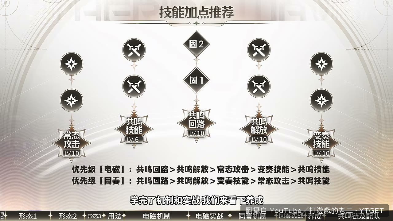 技能加點與武器實測