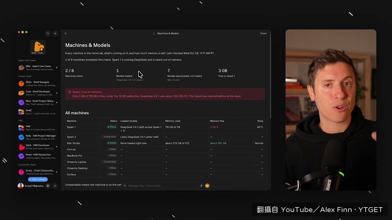 反向提示詞請 bot 推薦五個新儀錶板