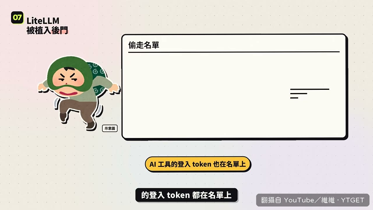 後門每小時去拿新指令