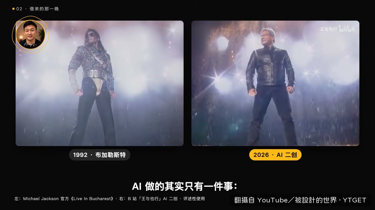 AI 動的只有那張臉