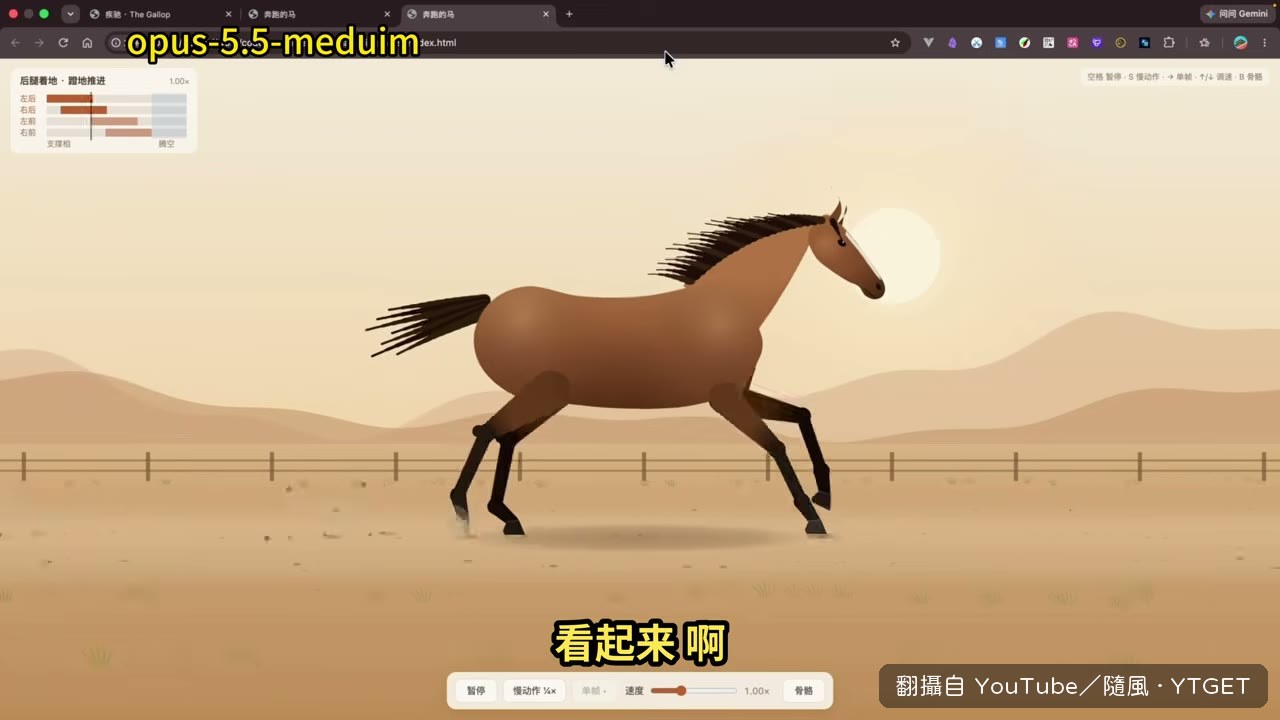 Opus 5.5 的馬跑得最符合自然規律