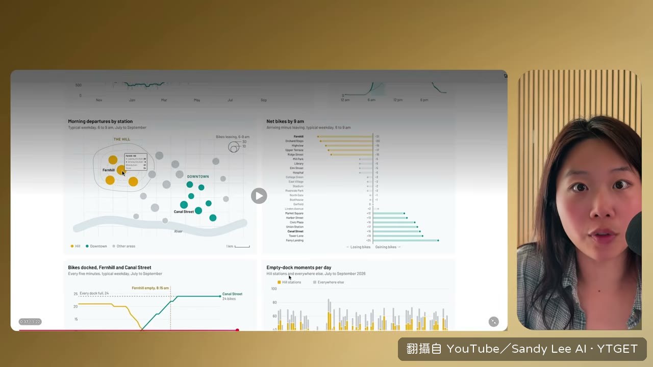 Claude Motion 目前只開放 Team 與 Enterprise