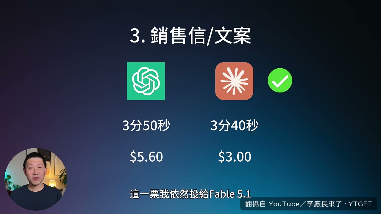 同一份稿子做成線下演講 PPT