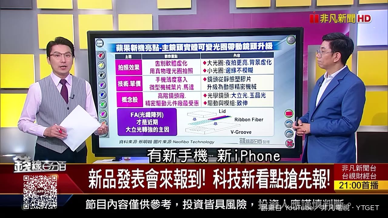 可變光圈與大立光