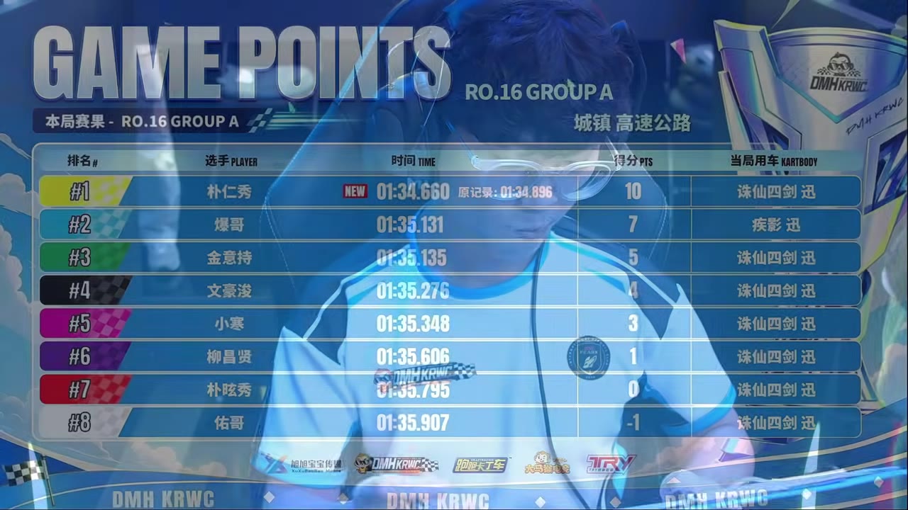 朴仁秀破紀錄,主播喊放煙火