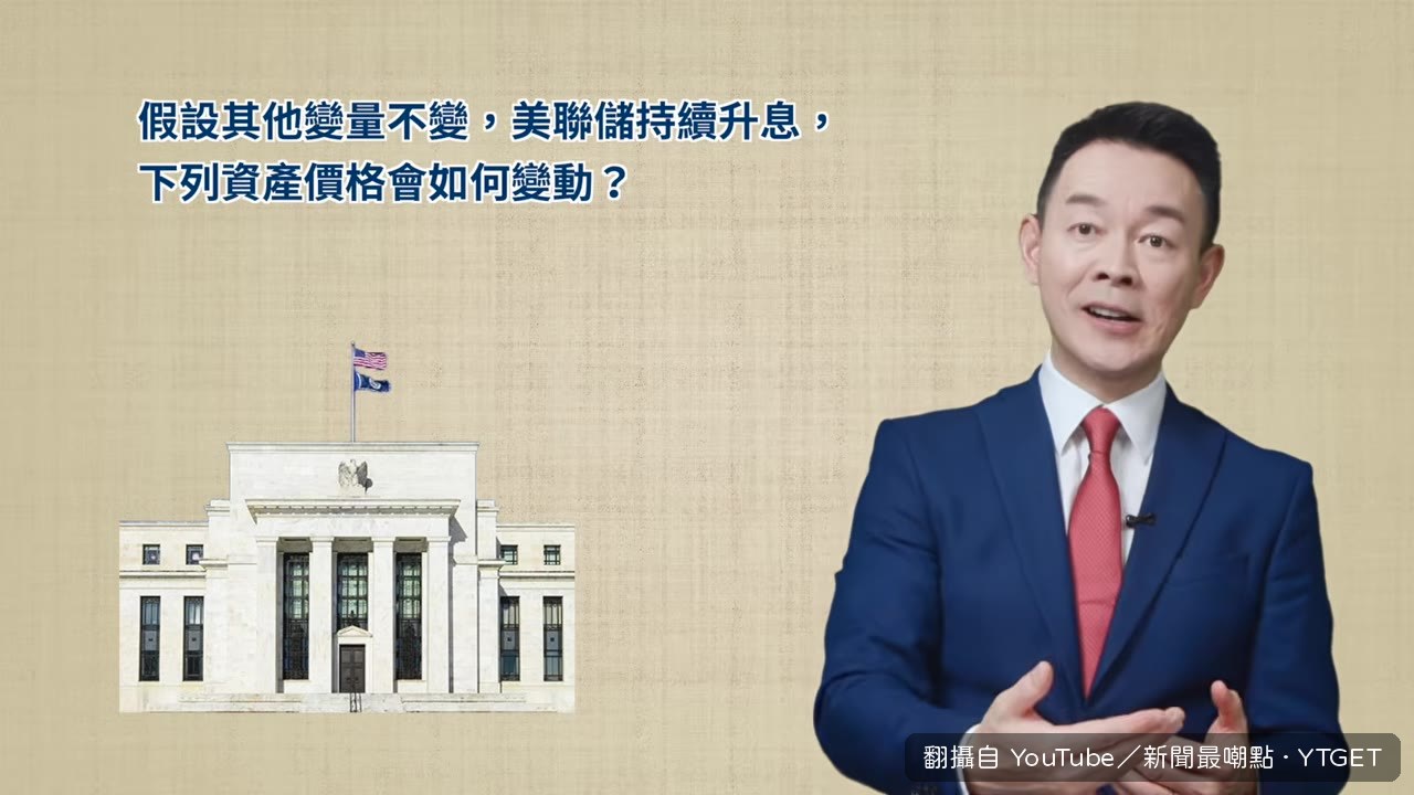 升息後各類資產漲跌推演