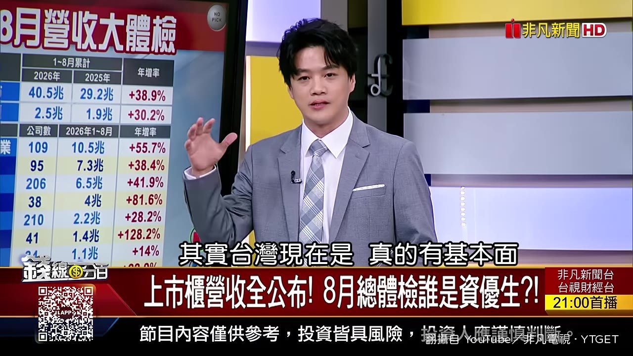 智霖端出三道護身符