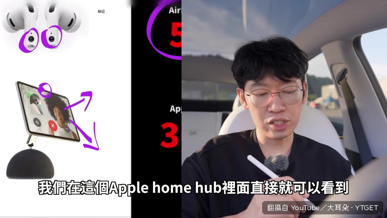 門口放個蘋果監視器，誰按門鈴直接顯示在Home Hub上
