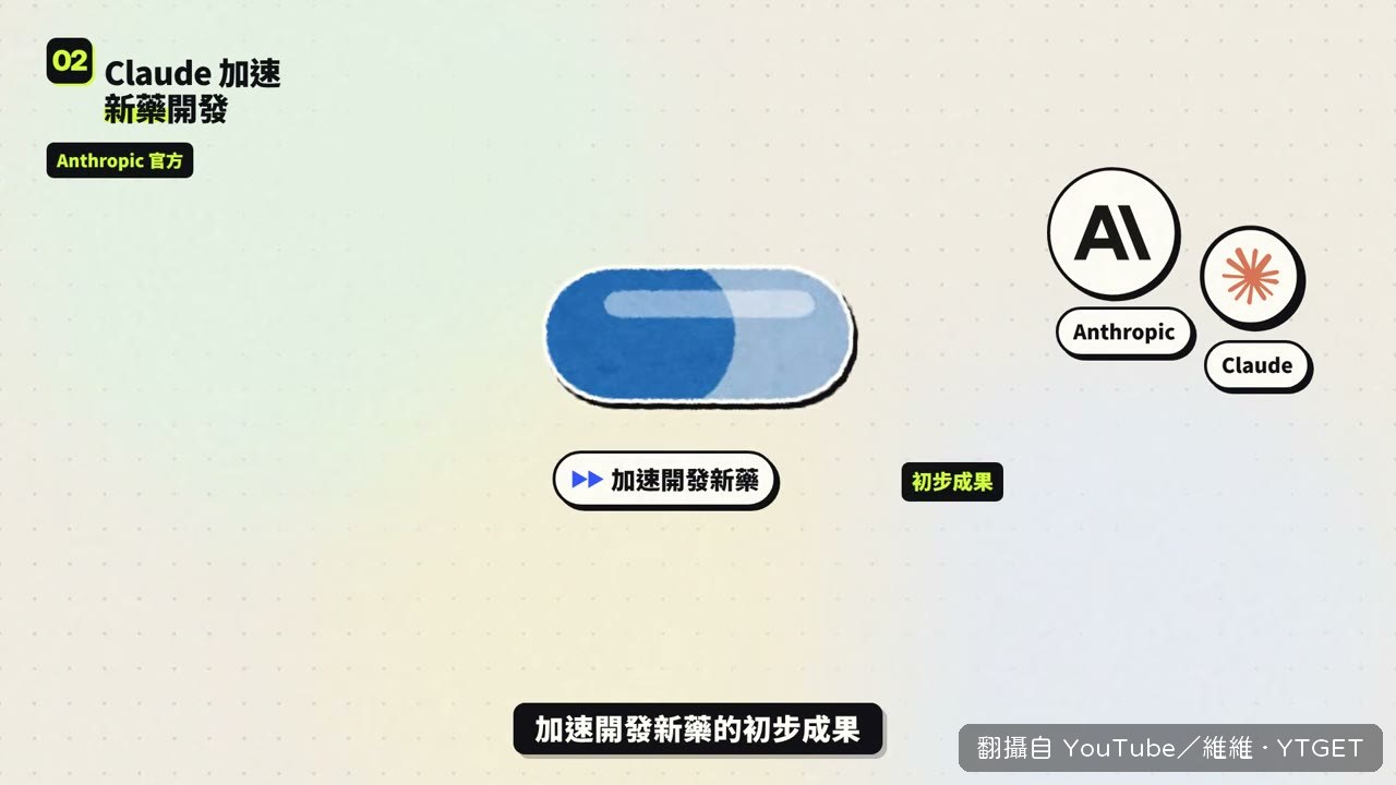 Claude 審 1061 頁藥廠文件