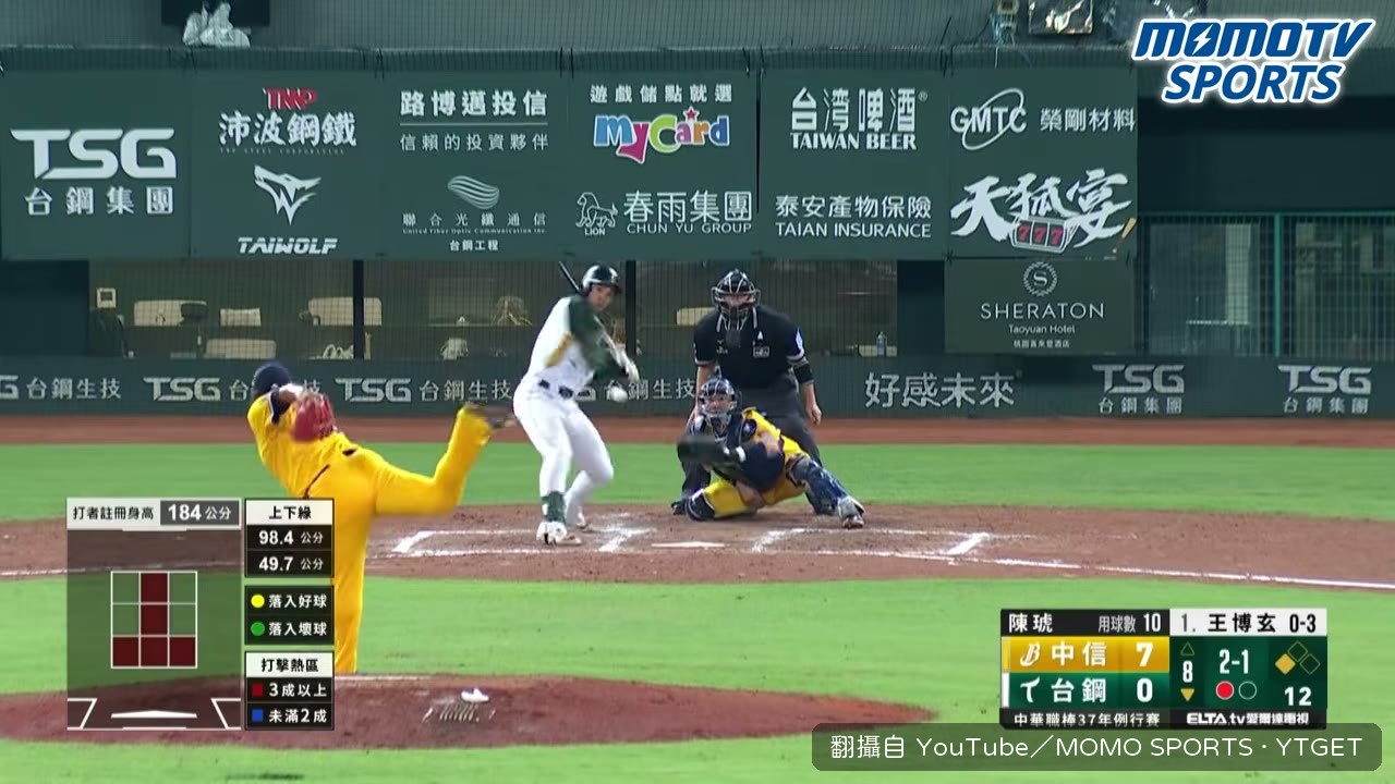 江坤宇繞小圈完成六傳三
