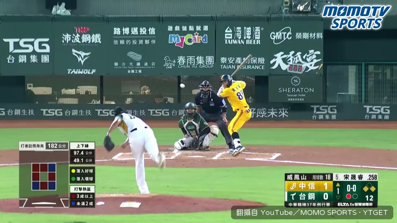 宋承睿第一球就打成深遠安打