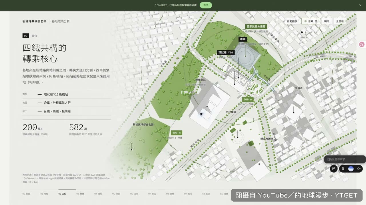 AI 聽指令切換到量體章節