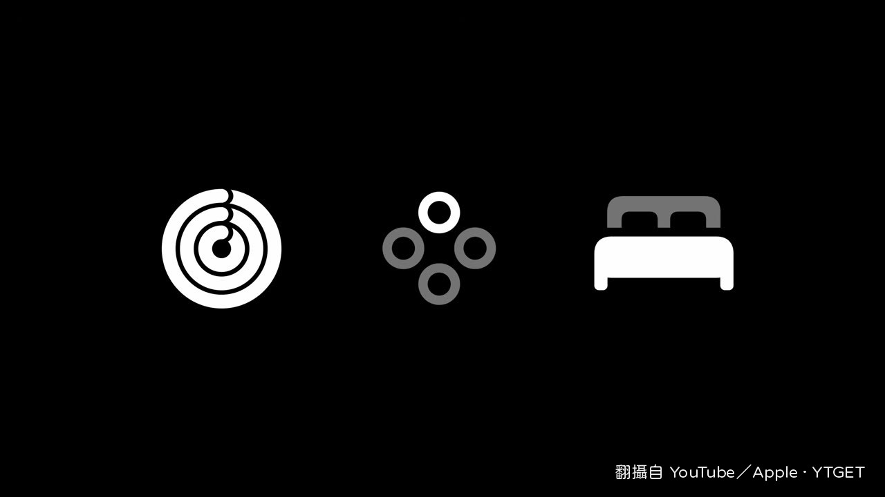 Readiness 分數顯示身體恢復狀態