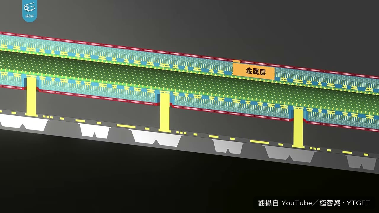 上下兩片Die的截面結構