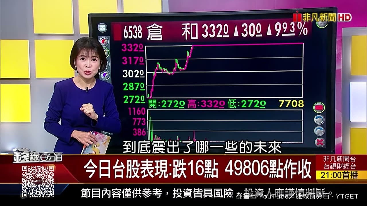 倉和開盤跌停又鎖漲停