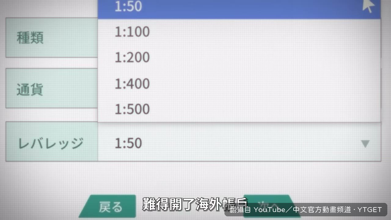 久留美慫恿芽吹選500倍槓桿