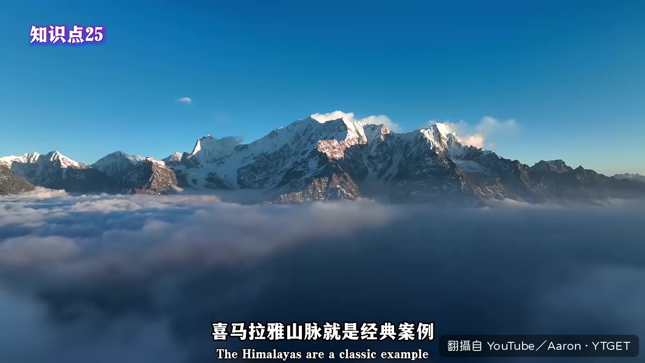喜馬拉雅山是板塊碰撞的產物