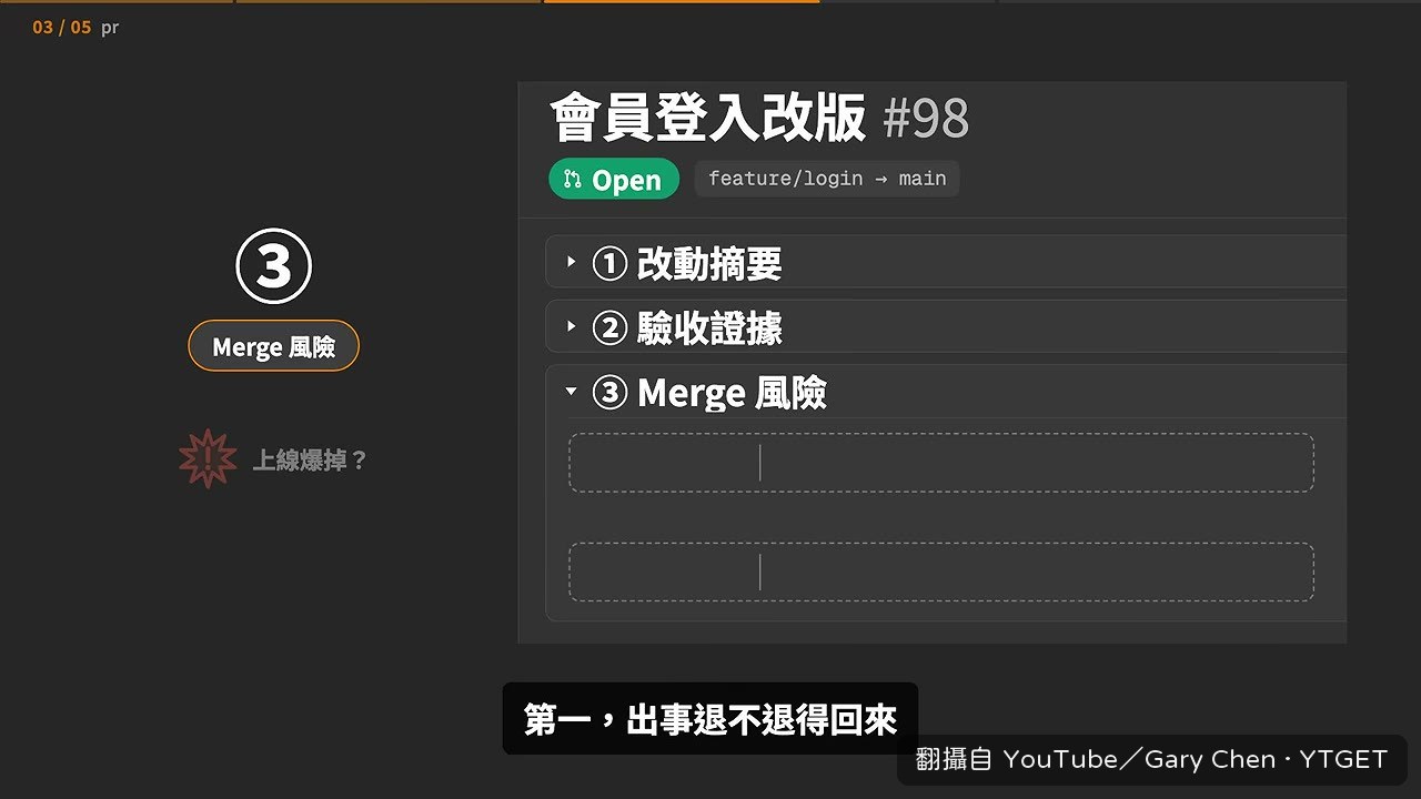風險評估要求標示能不能退回
