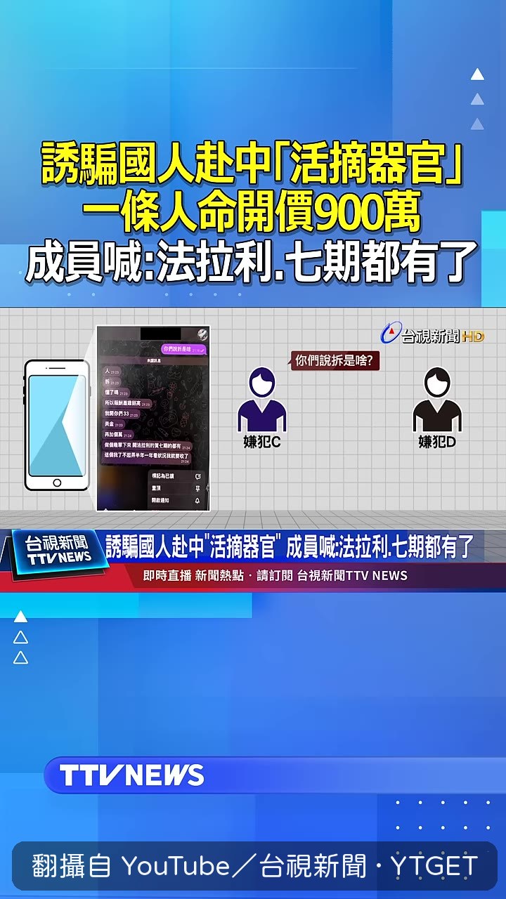 嫌犯討論開法拉利、賣七期