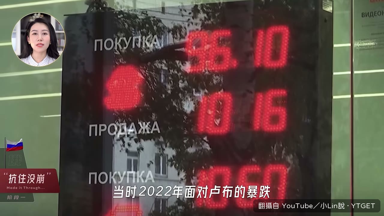 娜姐把利率從9.5%暴力拉到20%