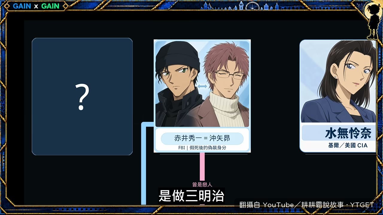 安室透在咖啡廳打工