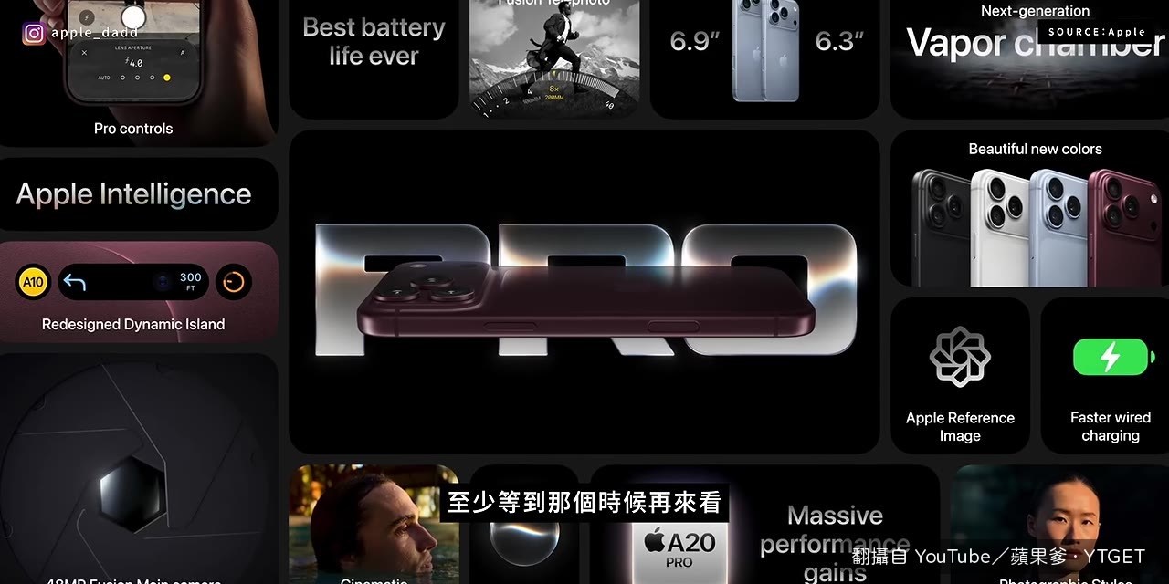 明年春季後降幅會更明顯