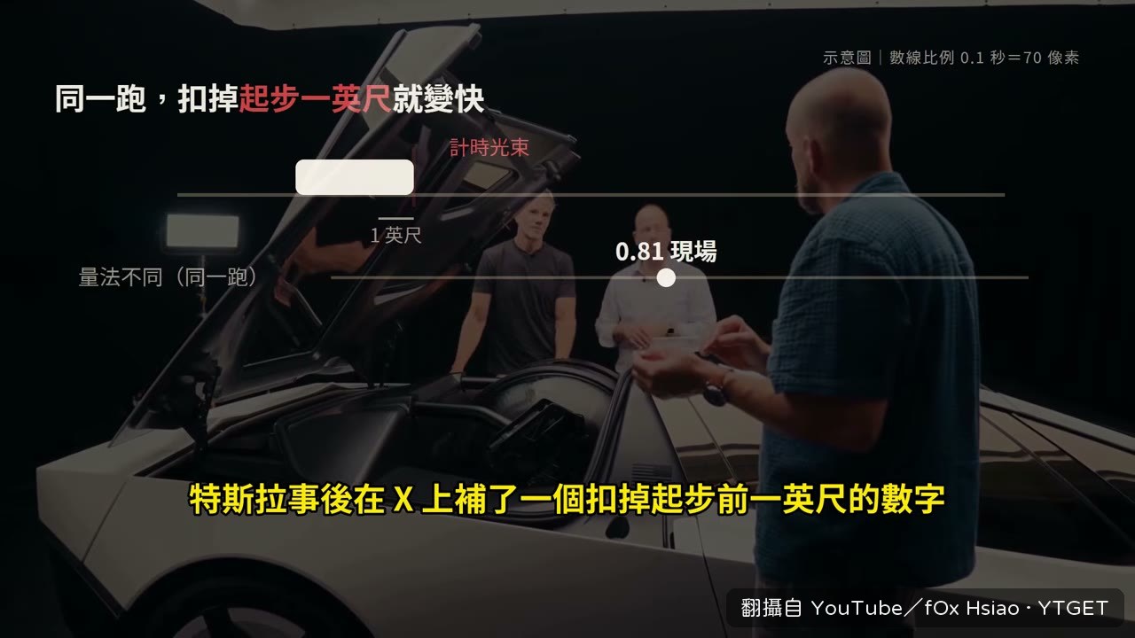 特斯拉在 X 補上 0.67 秒的數字