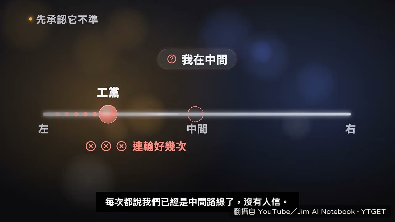 Blair 直接把對手的計畫整份搬過來
