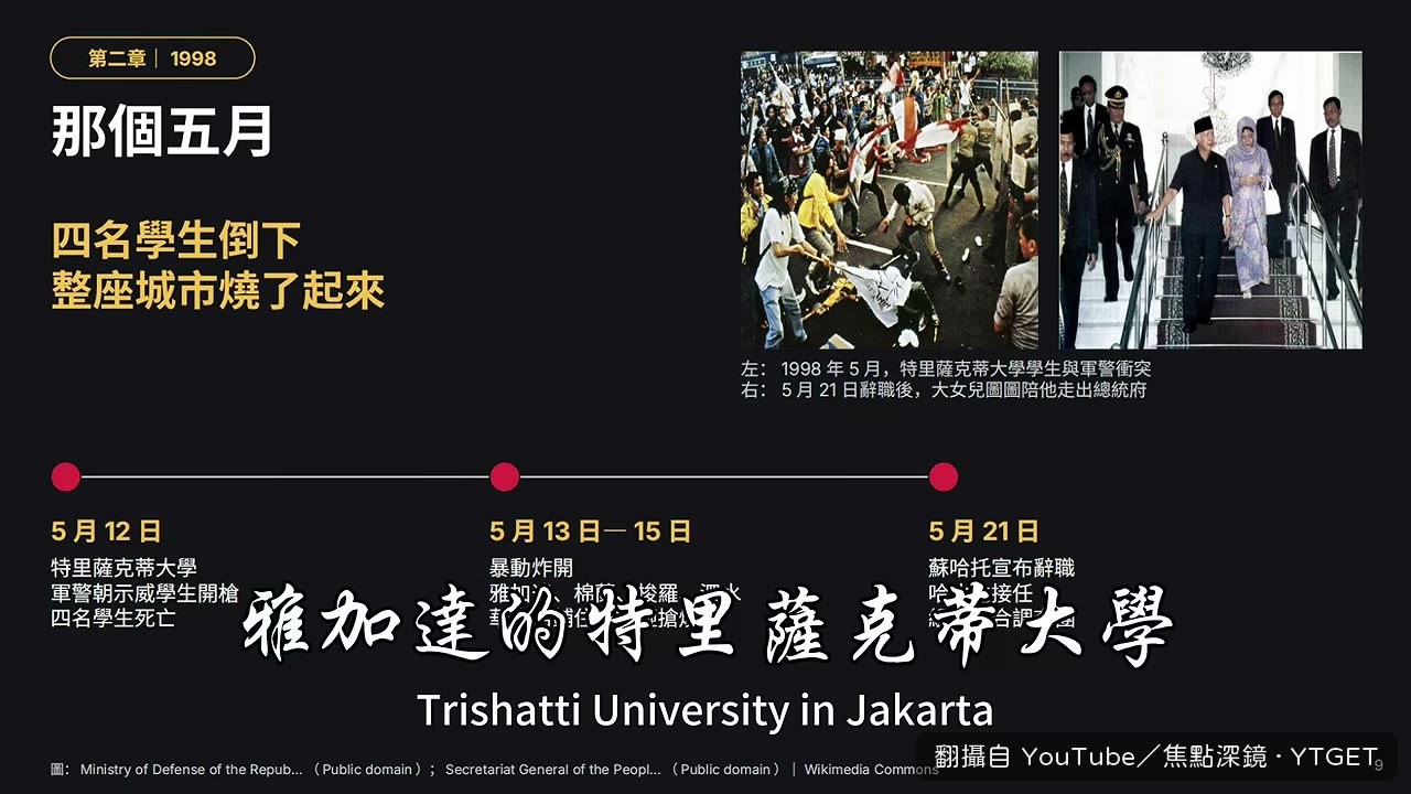 軍警朝示威學生開槍