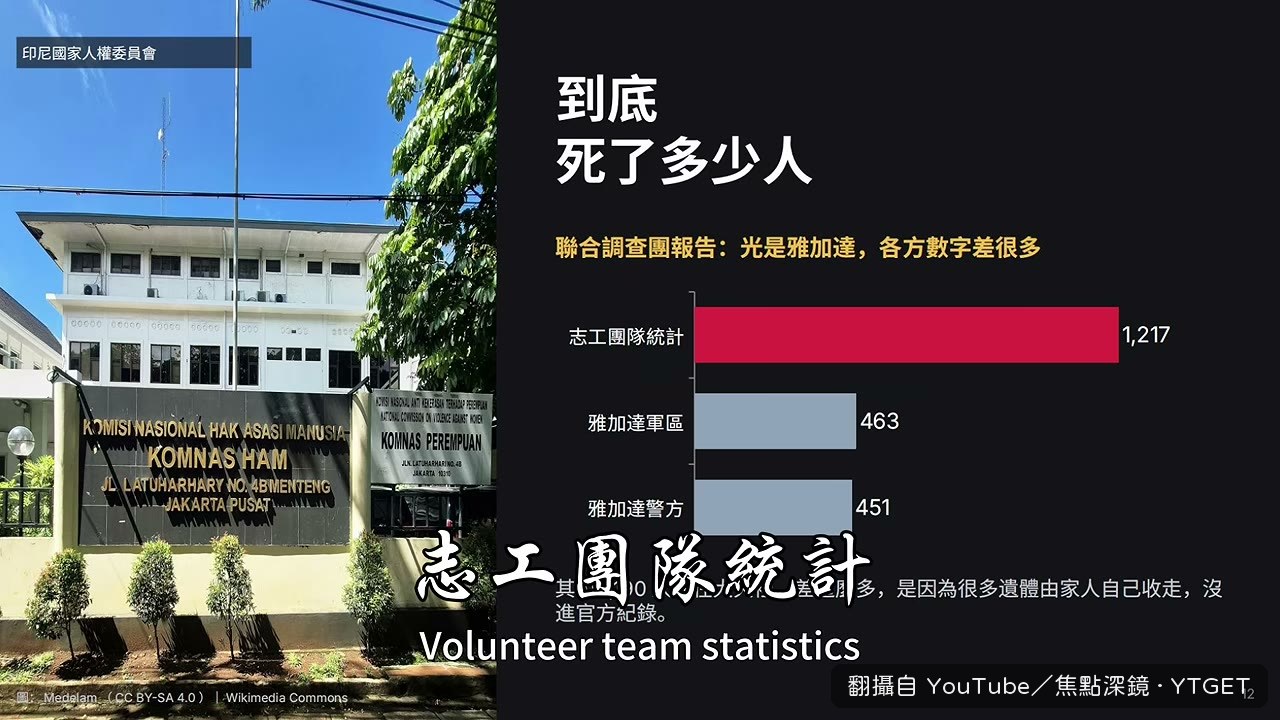 調查團報告死了一千二百一十七人