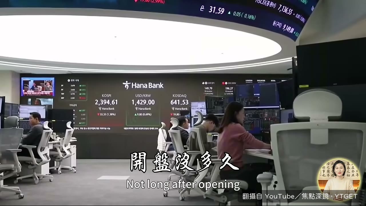 開盤指數一路往下掉