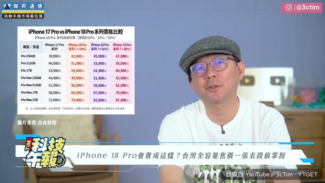 iPhone 18 Pro 售價因零元件成本上漲