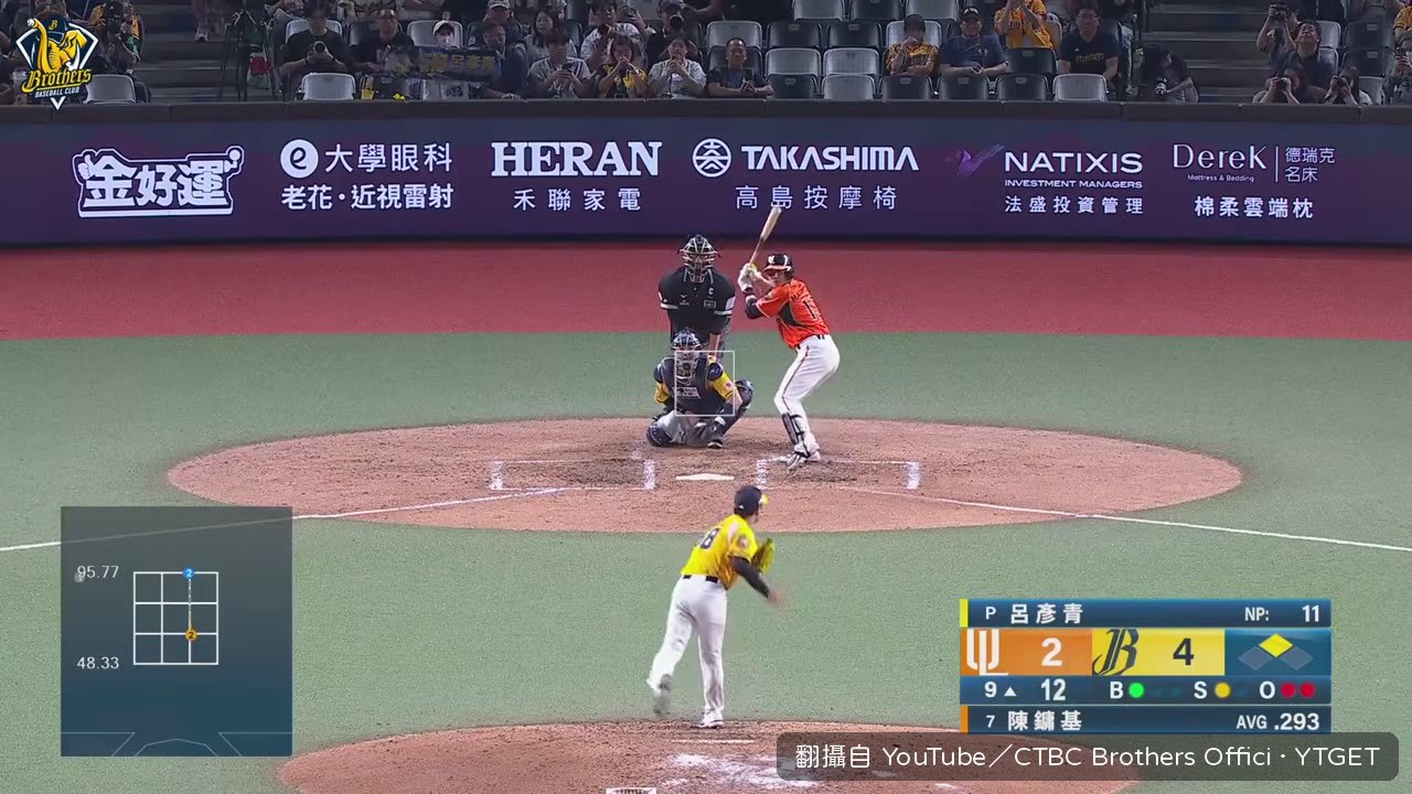 陳永吉代打，引退週最後一戰
