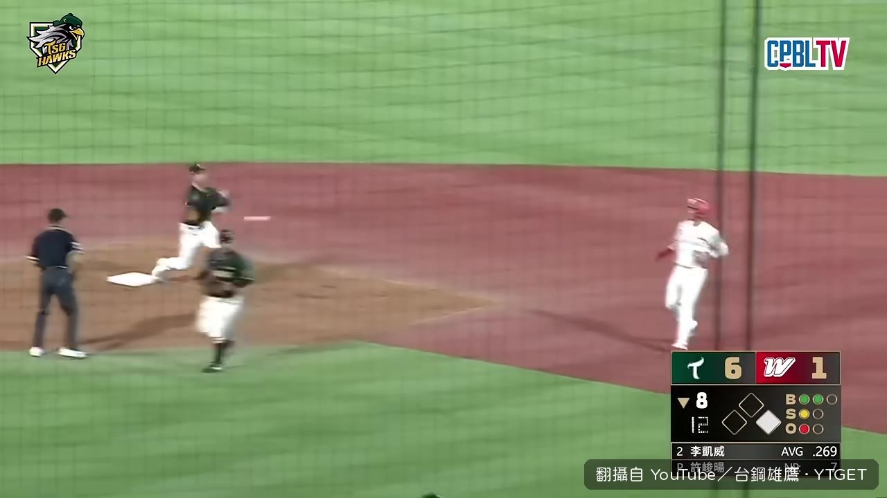 二壘手策動雙殺守備