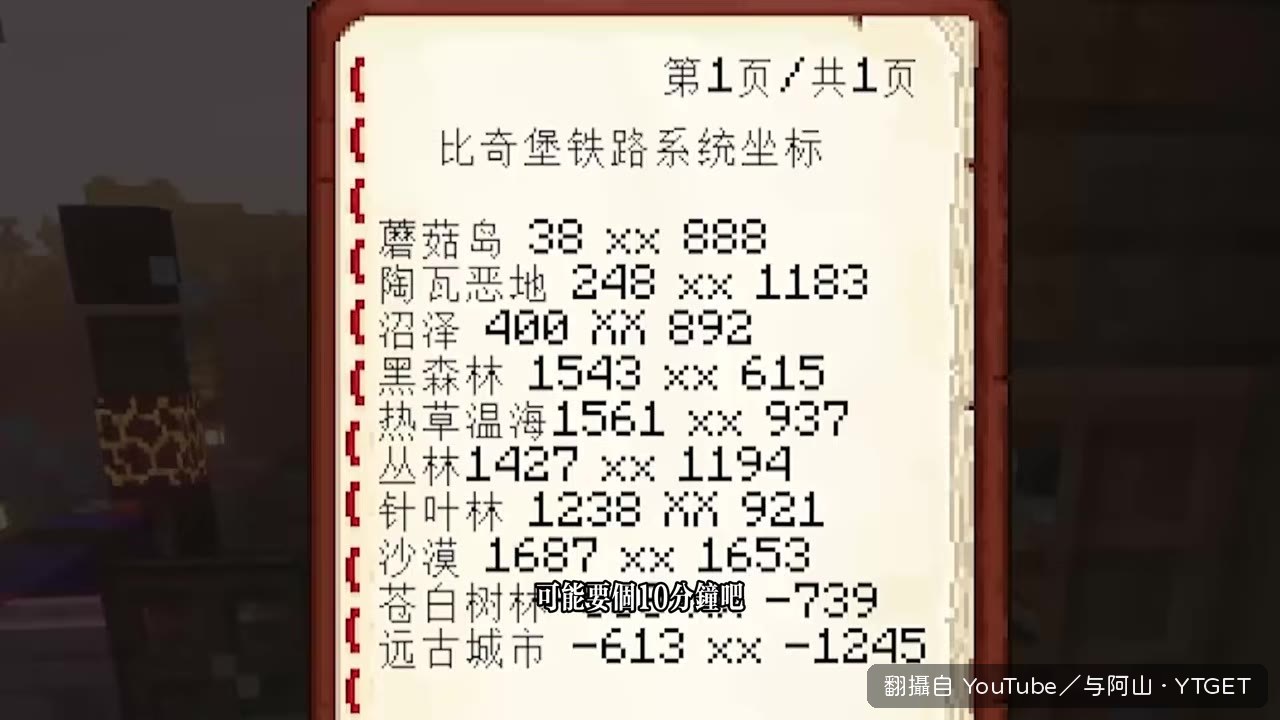 八個人花了兩晚鋪地鐵