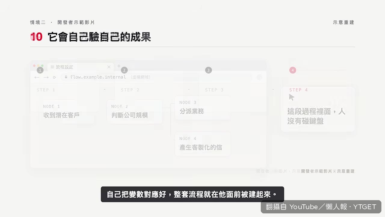 森林狼穿過地板，Astra 自己停下來修碰撞範圍